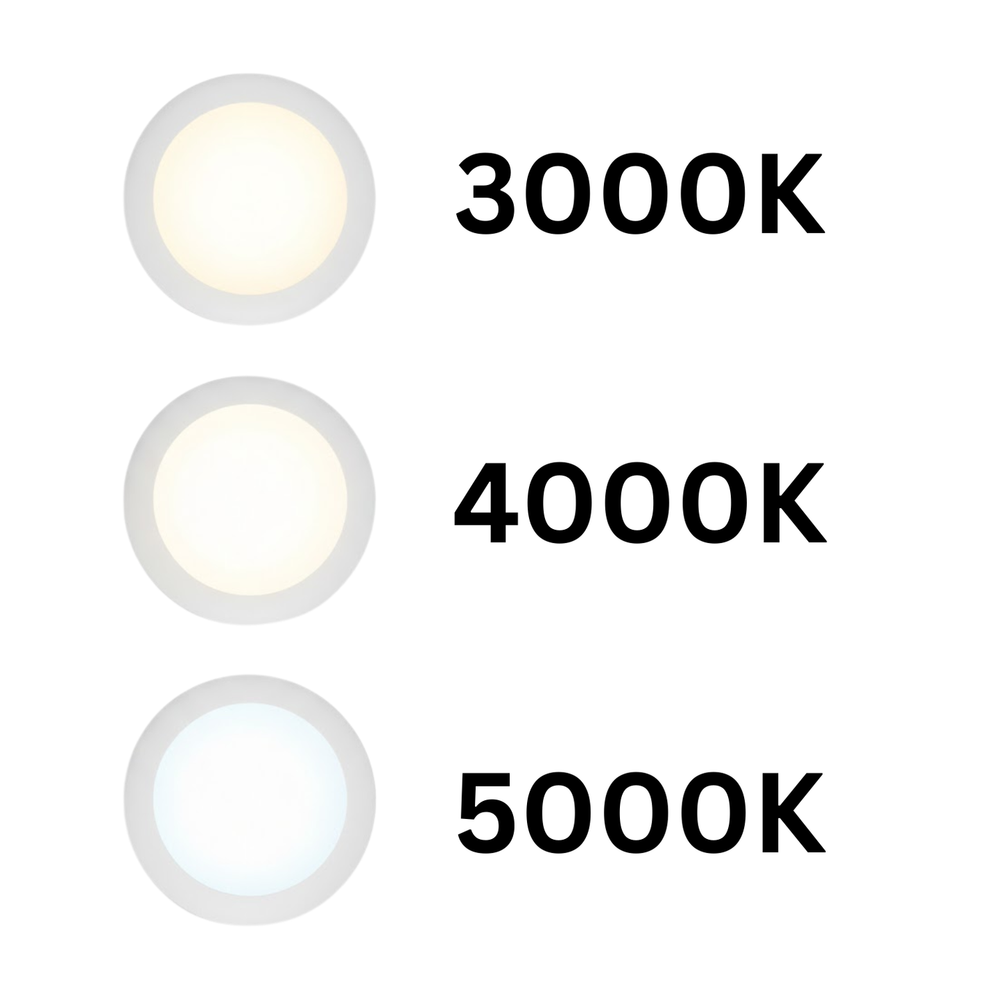 7.5 Inch LED Disk Light - Selectable Color 3000K/4000K/5000K - 1080Lumens - White (1 Pack, 2 Pack, 4 Pack, 6 Pack, 8 Pack)